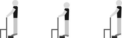 Effects of Ankle Muscle Fatigue and Visual Behavior on Postural Sway in Young Adults